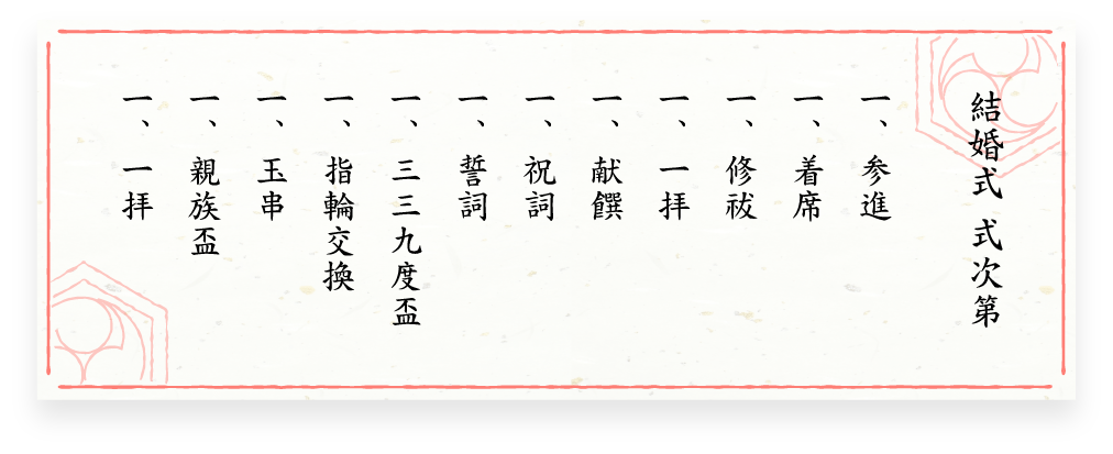 結婚式 式次第